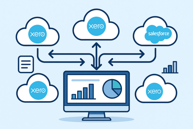 Effortless Multi-Xero Integration with One Salesforce Org – Powered by Nettverk